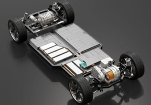 施奈仕三防漆：新能源电动车电池板块的防护专家