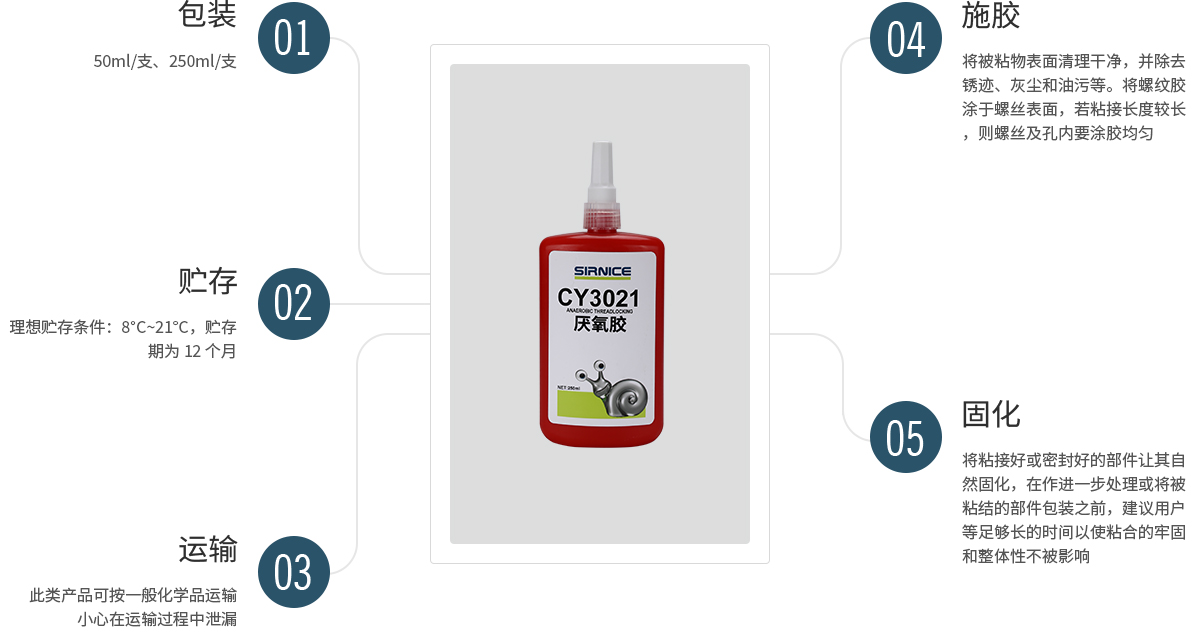 厌氧胶特种胶CY3021使用说明