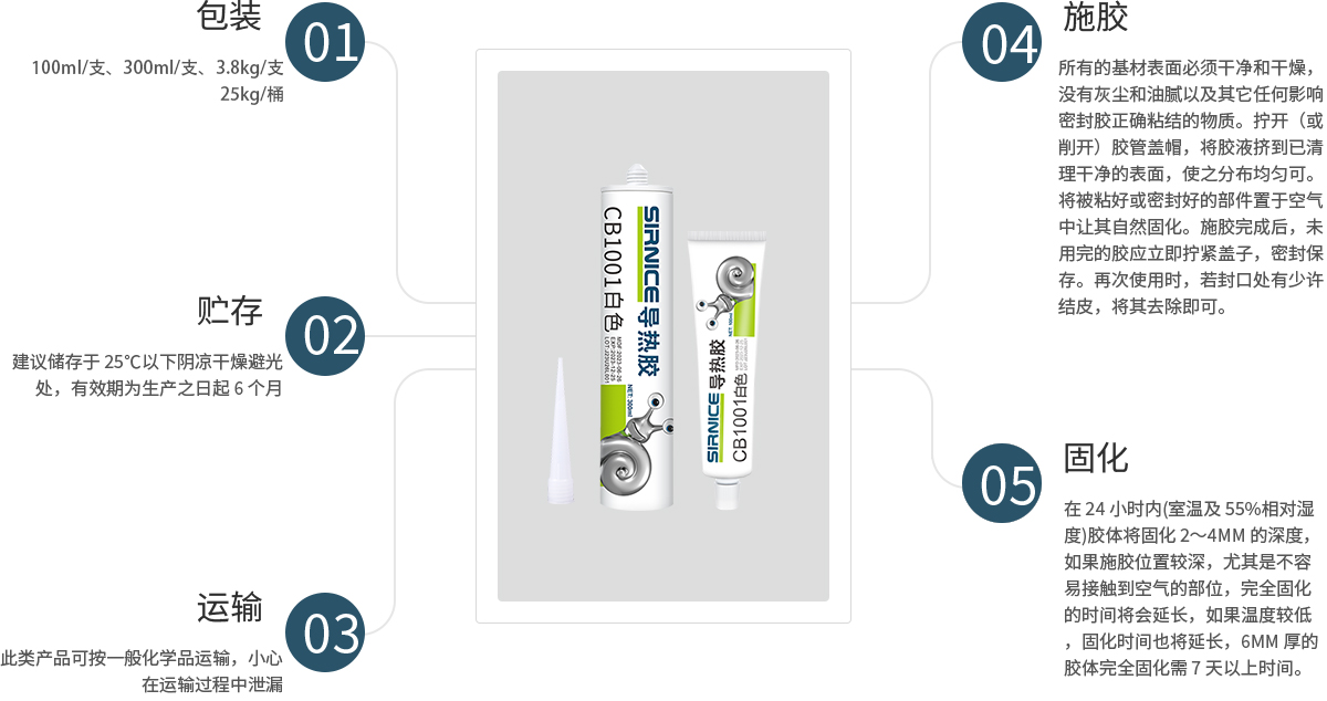导热胶导热系CB1001使用说明