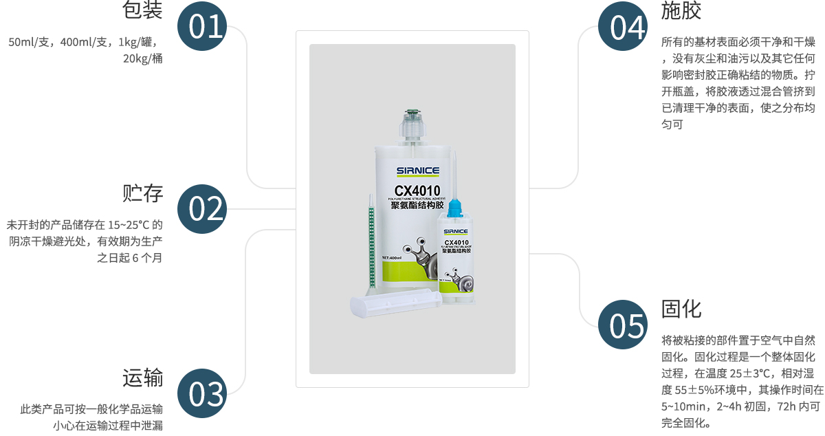 聚氨酯结构胶结构胶CX4010使用说明