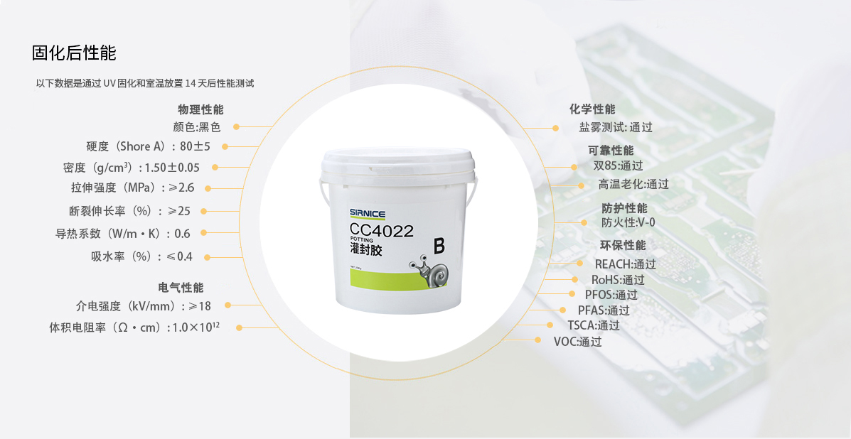 聚氨酯灌封胶灌封胶CC4022固化后性能参数