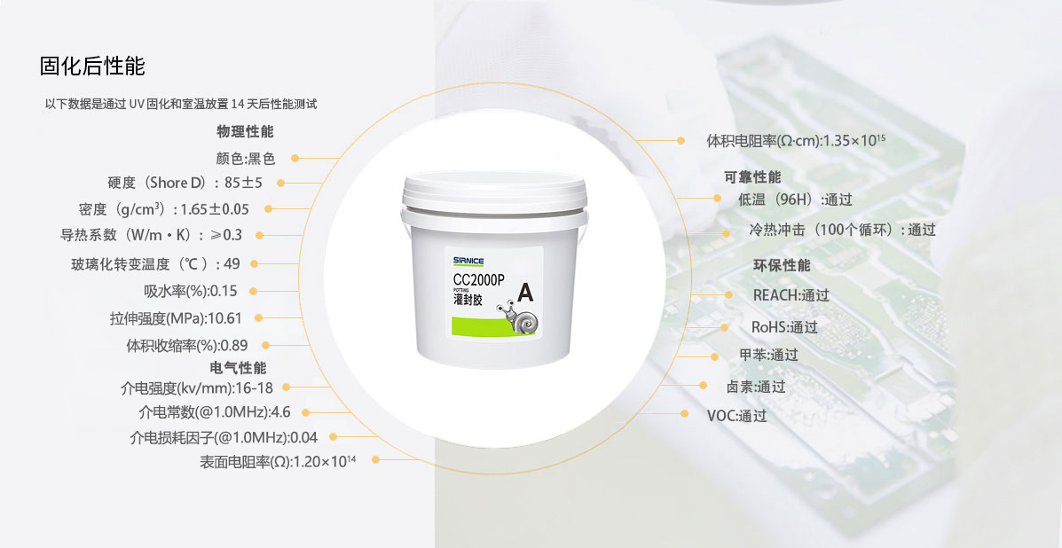 环氧灌封胶灌封胶CC2000P固化后性能参数