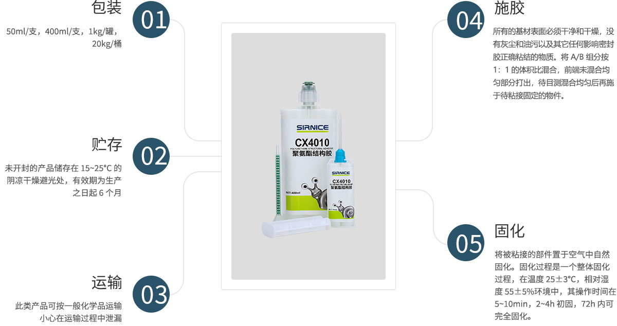 聚氨酯结构胶结构胶CX4010使用说明