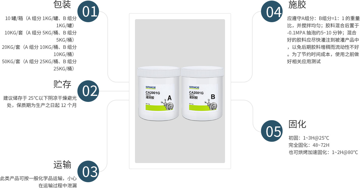 有机硅灌封胶灌封胶CA2001使用说明